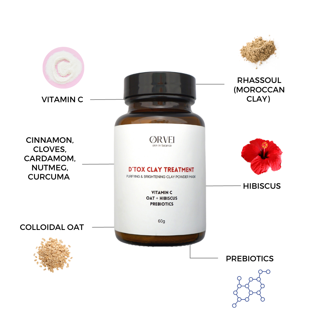 DTOX Clay Treatment_ing_en